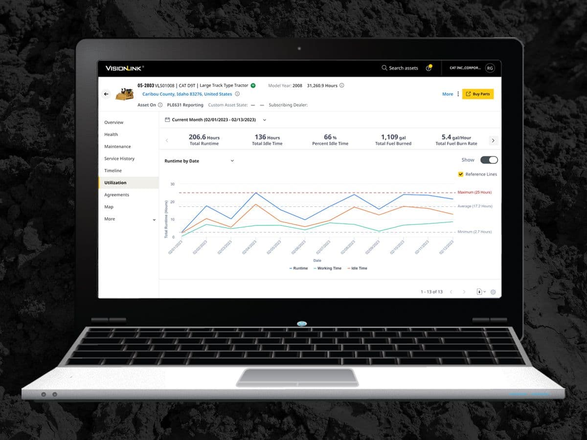 VisionLink® - Augmentez la productivité de votre parc